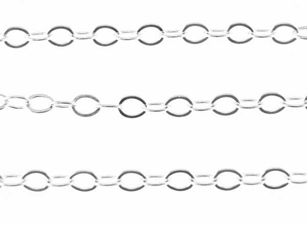 Sterling Silver 4X2.5MM Cable Chain